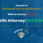 Average settlement for wrongful termination in california
