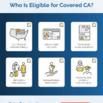 Can undocumented workers get medicaid