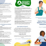 Do undocumented workers get benefits