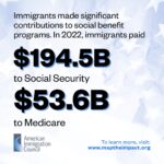 Do undocumented workers pay social security
