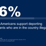 How can social workers help undocumented immigrants