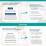 How far back can an employee claim unpaid wages