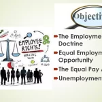 The employment-at-will doctrine