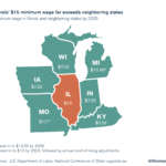 Us minimum wage by state 2025