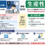 残業 生産性